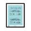 Endurance Blueprint (Teal)