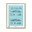 Endurance Blueprint (Teal)