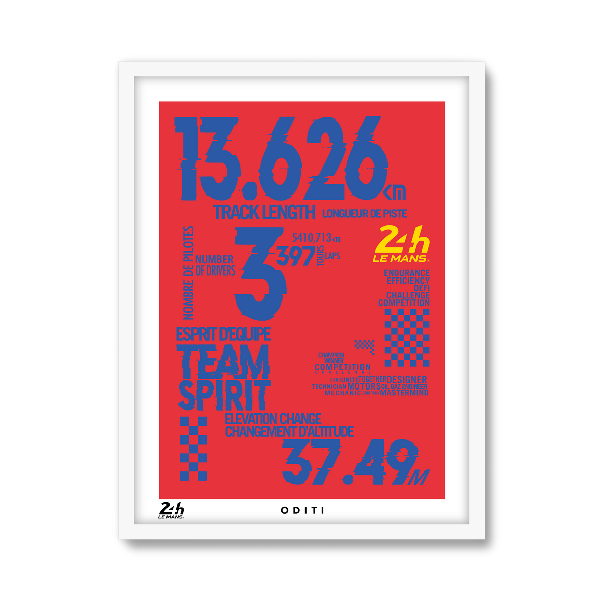 Endurance Metrics